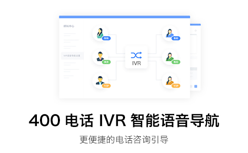 辦理400電話是免費的嗎？
